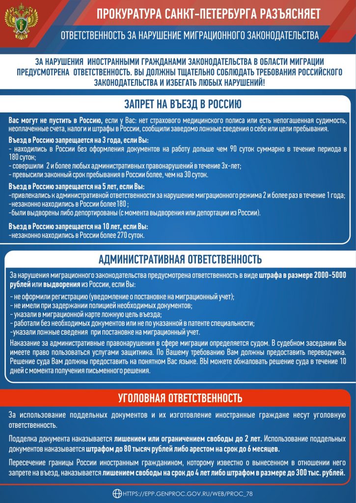 Информационный плакат для мигрантов прокуратура 2024 май (1)_page-0001
