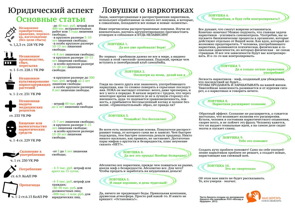 Профилактика наркомании 2