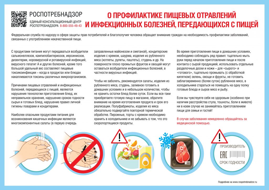 профилактика пищевых отравлений